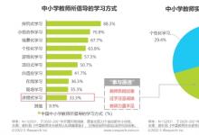 数字化变革助力打通教育最后一公里