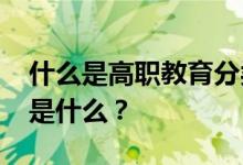什么是高职教育分类考试？2022年报名条件是什么？