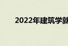 2022年建筑学就业前景和薪酬如何？