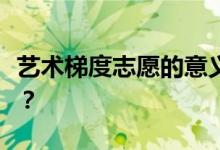 艺术梯度志愿的意义是什么？有哪些应用技巧？