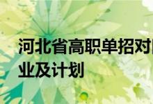 河北省高职单招对口教育学校2022年招生专业及计划