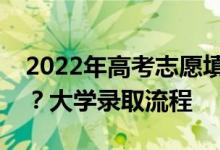 2022年高考志愿填多长时间能知道录取结果？大学录取流程