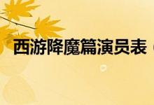 西游降魔篇演员表（西游降魔篇剧情简介）