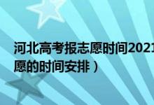 河北高考报志愿时间2021具体时间（2022河北高考填报志愿的时间安排）