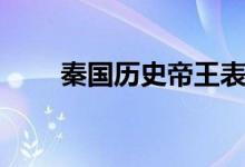秦国历史帝王表（历代国君及姓名）