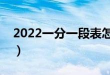 2022一分一段表怎么看位次（如何换算位次）