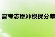高考志愿冲稳保分差多少合适（怎么选合理）