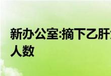 新办公室:摘下乙肝大国帽子——2020年乙肝人数