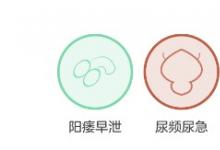 喀什男科最专业的医院哪个？喀什市曙光医院是正规医院吗？