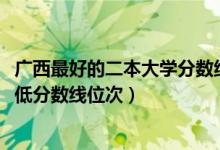 广西最好的二本大学分数线（2022年广西二本大学排名及最低分数线位次）