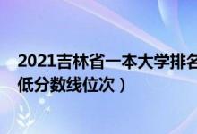 2021吉林省一本大学排名（2022年吉林一本大学排名及最低分数线位次）
