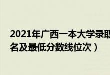 2021年广西一本大学录取分数线（2022年广西一本大学排名及最低分数线位次）