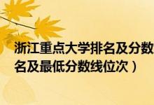 浙江重点大学排名及分数线2020（2022年浙江一本大学排名及最低分数线位次）