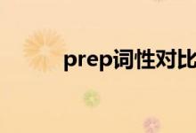 prep词性对比(prep词性是啥)