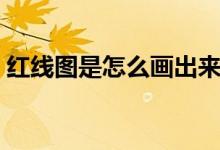 红线图是怎么画出来的（红线图是怎么来的）