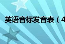 英语音标发音表（48个英语音标正确读法）