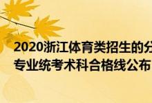 2020浙江体育类招生的分数线（2022浙江高校招生体育类专业统考术科合格线公布）