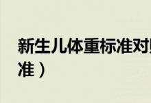 新生儿体重标准对照表2021(新生儿体重标准)