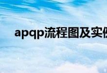 apqp流程图及实例（apqp流程是什么）