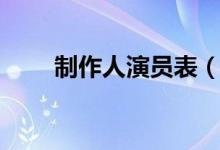 制作人演员表（制作人电视剧简介）