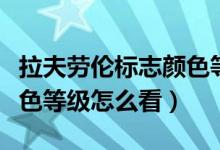 拉夫劳伦标志颜色等级红色（拉夫劳伦标志颜色等级怎么看）