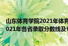 山东体育学院2021年体育单招录取分数线（山东体育学院2021年各省录取分数线及专业分数线）
