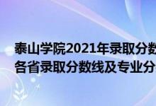 泰山学院2021年录取分数线是多少（泰山科技学院2021年各省录取分数线及专业分数线）