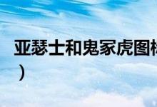 亚瑟士和鬼冢虎图标（亚瑟士和鬼冢虎一样吗）