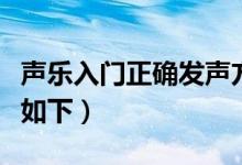 声乐入门正确发声方法（声乐入门的发声方法如下）