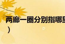 两廊一圈分别指哪里（两廊一圈的两廊是什么）