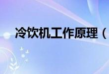 冷饮机工作原理（冷饮机工作原理分享）