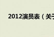 2012演员表（关于2012演员表的介绍）