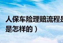 人保车险理赔流程是什么（人保车险理赔流程是怎样的）