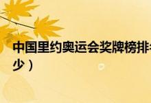 中国里约奥运会奖牌榜排名（中国里约奥运会奖牌榜排名多少）