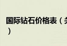 国际钻石价格表（关于国际钻石价格表的介绍）