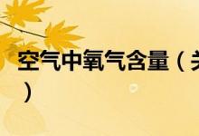 空气中氧气含量（关于空气中氧气含量的介绍）