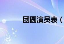 团圆演员表（电视剧团圆介绍）