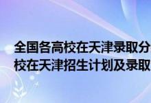 全国各高校在天津录取分数线2020年（2022年全国各大高校在天津招生计划及录取分数线）
