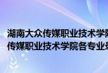 湖南大众传媒职业技术学院往年录取分数线（2019湖南大众传媒职业技术学院各专业录取分数线汇总）