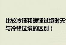 比较冷锋和暖锋过境时天气有何不同（暖锋过境天气特征及与冷锋过境的区别）