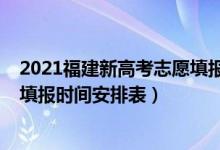 2021福建新高考志愿填报时间（2022福建高考各批次志愿填报时间安排表）