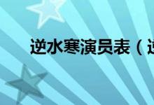 逆水寒演员表（逆水寒的电视剧简介）