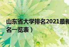 山东省大学排名2021最新排名一览表（2022山东省大学排名一览表）