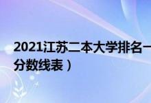 2021江苏二本大学排名一览表（2022江苏二本大学排名及分数线表）