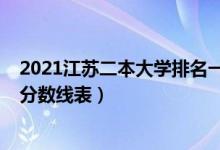 2021江苏二本大学排名一览表（2022江苏二本大学排名及分数线表）