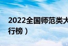 2022全国师范类大学最新排名（最好高校排行榜）