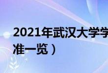 2021年武汉大学学费是多少（各专业收费标准一览）