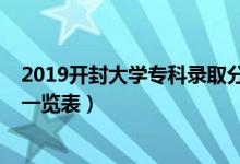 2019开封大学专科录取分数线（2019开封大学录取分数线一览表）