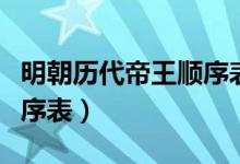 明朝历代帝王顺序表及年号（明朝历代帝王顺序表）