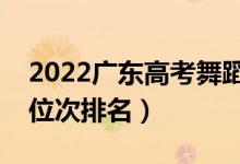 2022广东高考舞蹈类一分一段表(最新成绩位次排名)